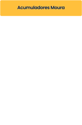 Diretoria